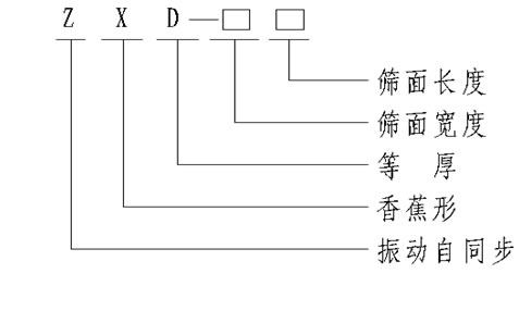 香蕉篩分機型號